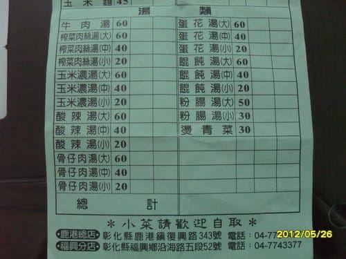 彰化/芳苑挖蛤蜊『漢寶溼地』 數量超多的蛤蜊唷(第二次挖)鹿港『元春餃子館』食記