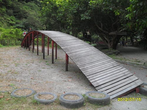 頭城農場包吃包喝包玩包住—2天1夜套裝遊