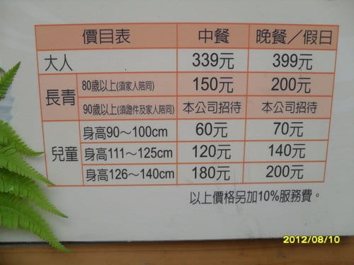 [台中韓式料理吃到飽]韓味煮藝韓國烤肉(中科店)