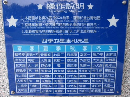 親子休閒遊憩的好去處台中都會公園