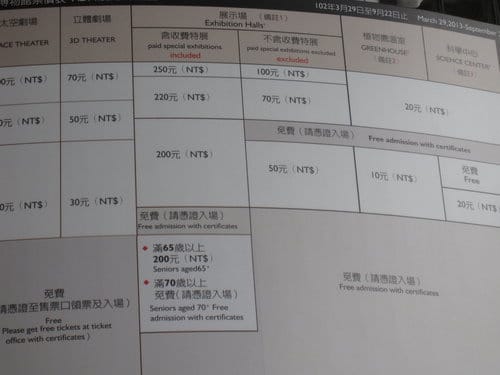 每年5月18日世界博物館日 當天很多博物館『免費』參觀…一起去台中學博物館探索吧 - 第11張圖 每年5月18日世界博物館日 當天很多博物館『免費』參觀…一起去台中學博物館探索吧