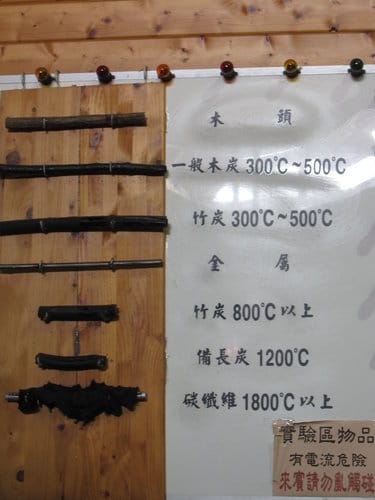 南投/國姓國姓驛站遊客中心『炭雕藝術博物館』免費參觀 (2014年巳更新為牛樟芝..商品展售區) - 第20張圖 南投/國姓國姓驛站遊客中心『炭雕藝術博物館』免費參觀 (2014年巳更新為牛樟芝..商品展售區)