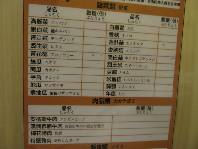 加點菜單.JPG