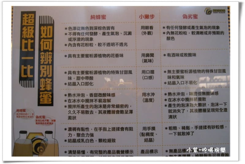 2014.4.13古坑蜜蜂故事館 (26).jpg 2014.4.13古坑蜜蜂故事館 (26).jpg