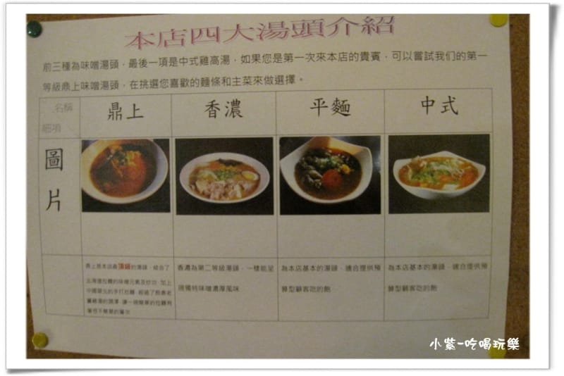 四大湯頭介紹.jpg
