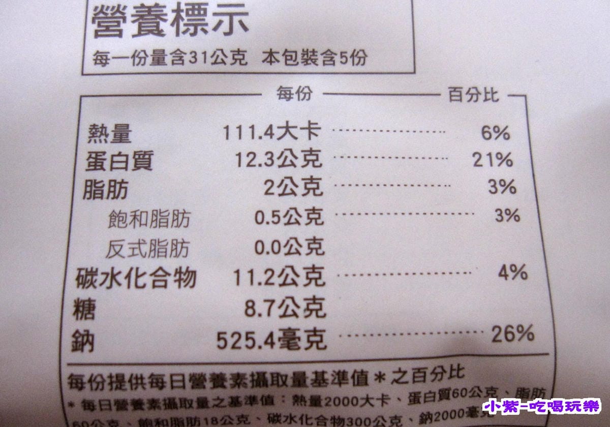 炭燒豬肉角 (6).jpg 炭燒豬肉角 (6).jpg
