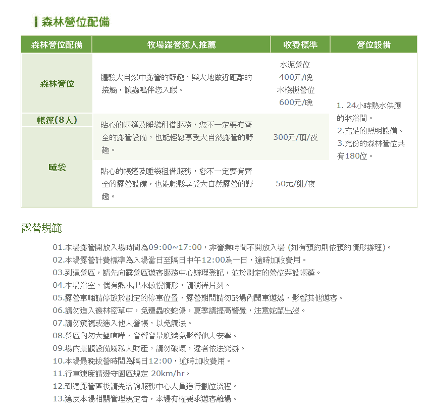 埔心牧場-露營區票價.PNG 埔心牧場-露營區票價.PNG