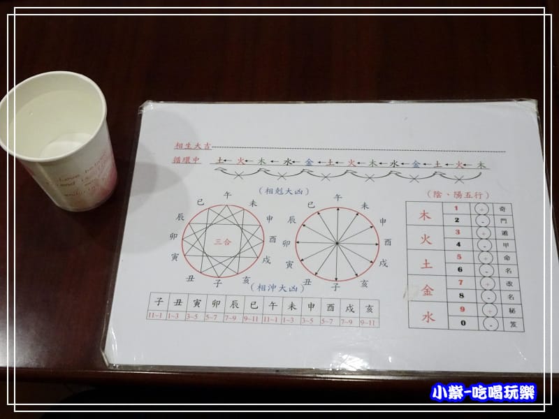 天長居士-神奇姓名學 (4)18.jpg 天長居士-神奇姓名學 (4)18.jpg