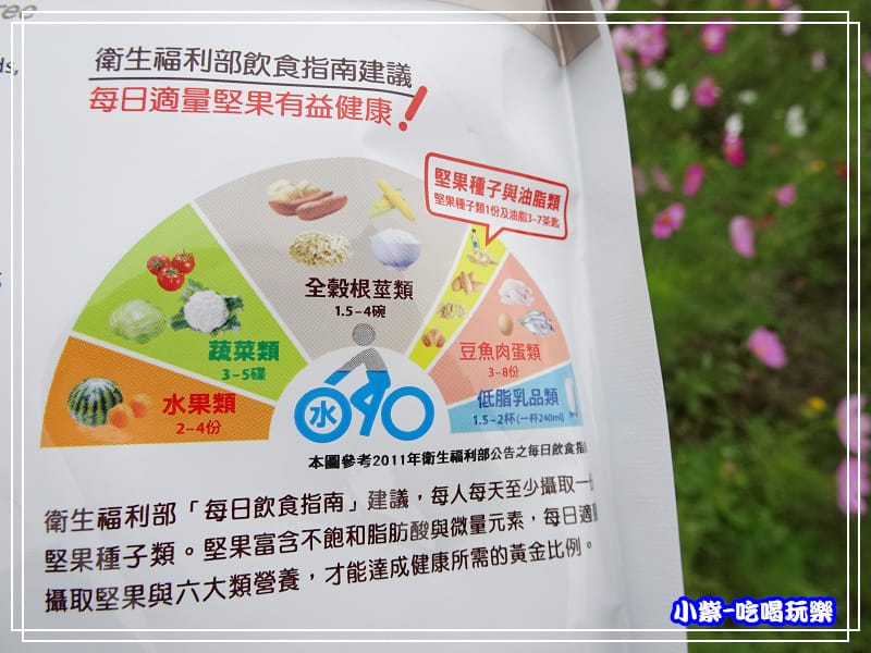 萬歲牌元氣無加糖什榖堅果飲 (3)25.jpg 萬歲牌元氣無加糖什榖堅果飲 (3)25.jpg