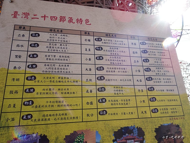 桃園農業博覽會112.jpg 桃園農業博覽會112.jpg