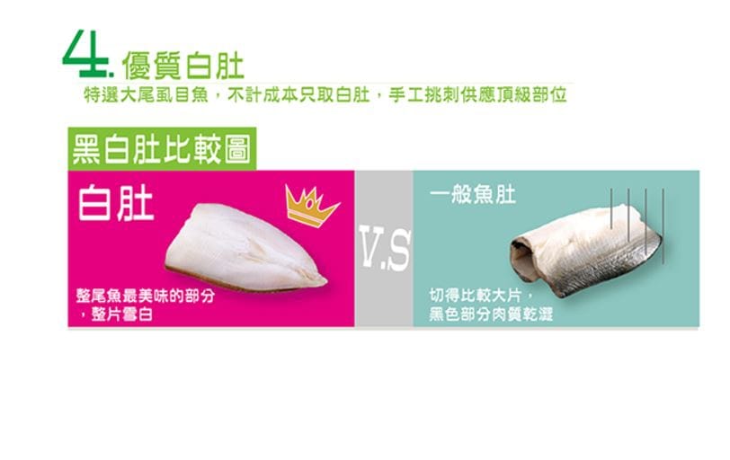 虱目魚肚-品質.JPG 虱目魚肚-品質.JPG