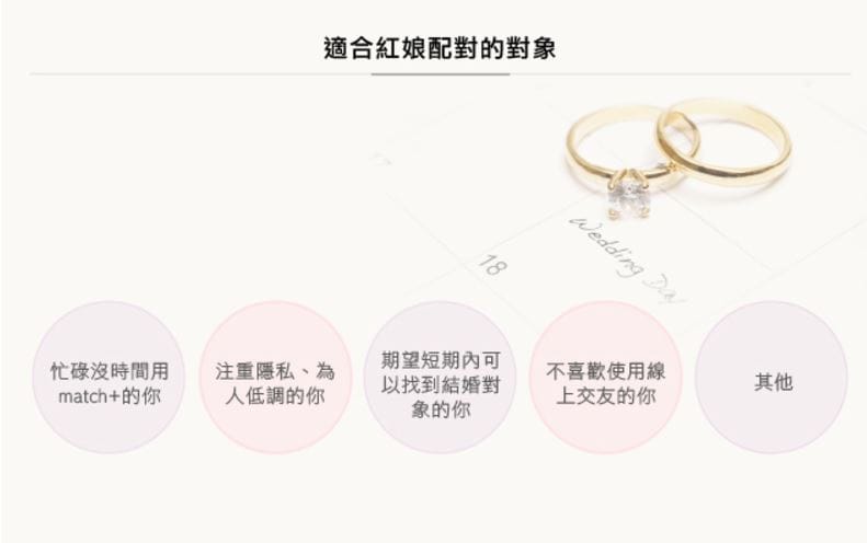 紅娘配對.JPG 紅娘配對.JPG