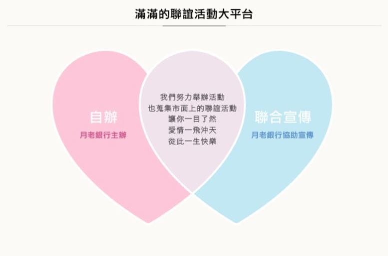 聯誼平台.JPG 聯誼平台.JPG