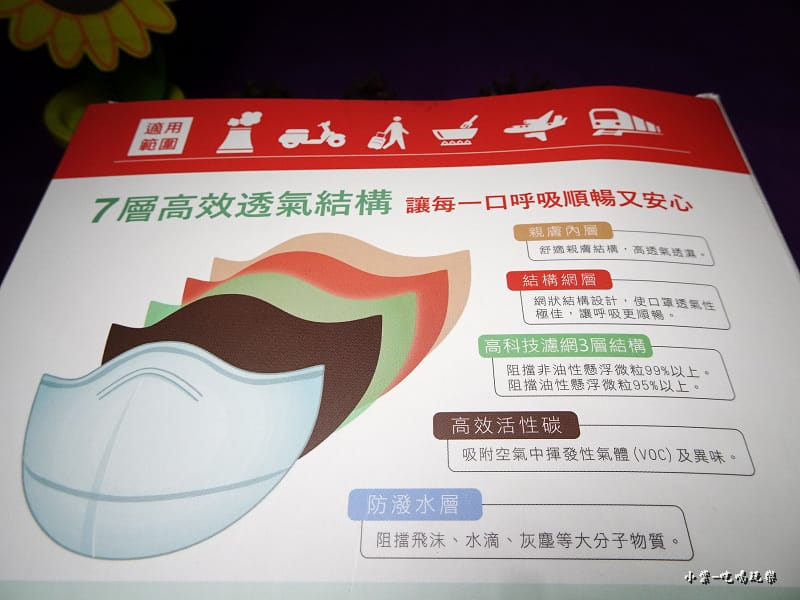 呼立淨高效科技濾網口罩 (8).jpg