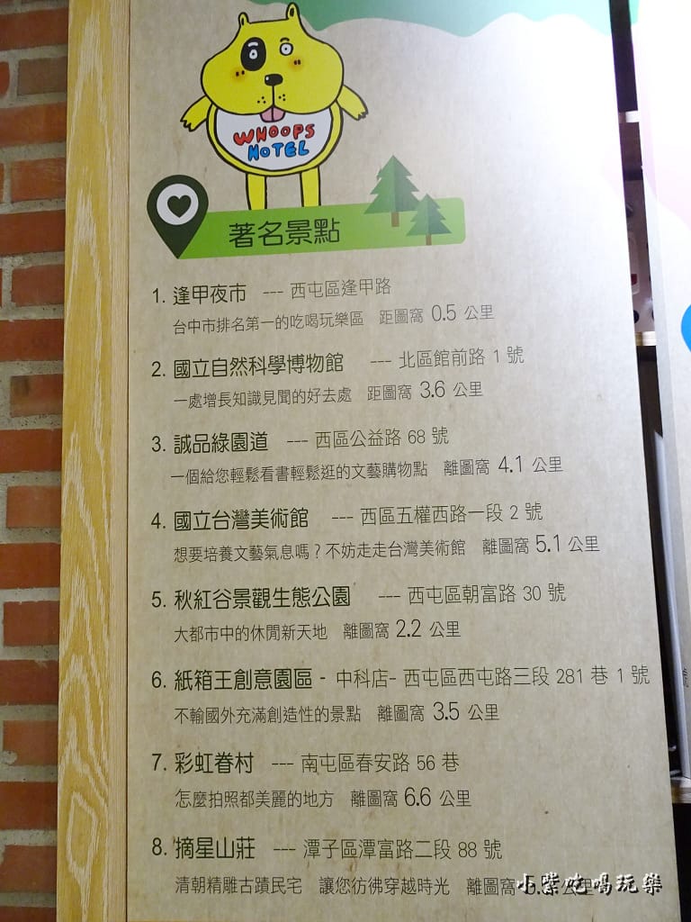 台中景點指引.jpg 台中景點指引.jpg