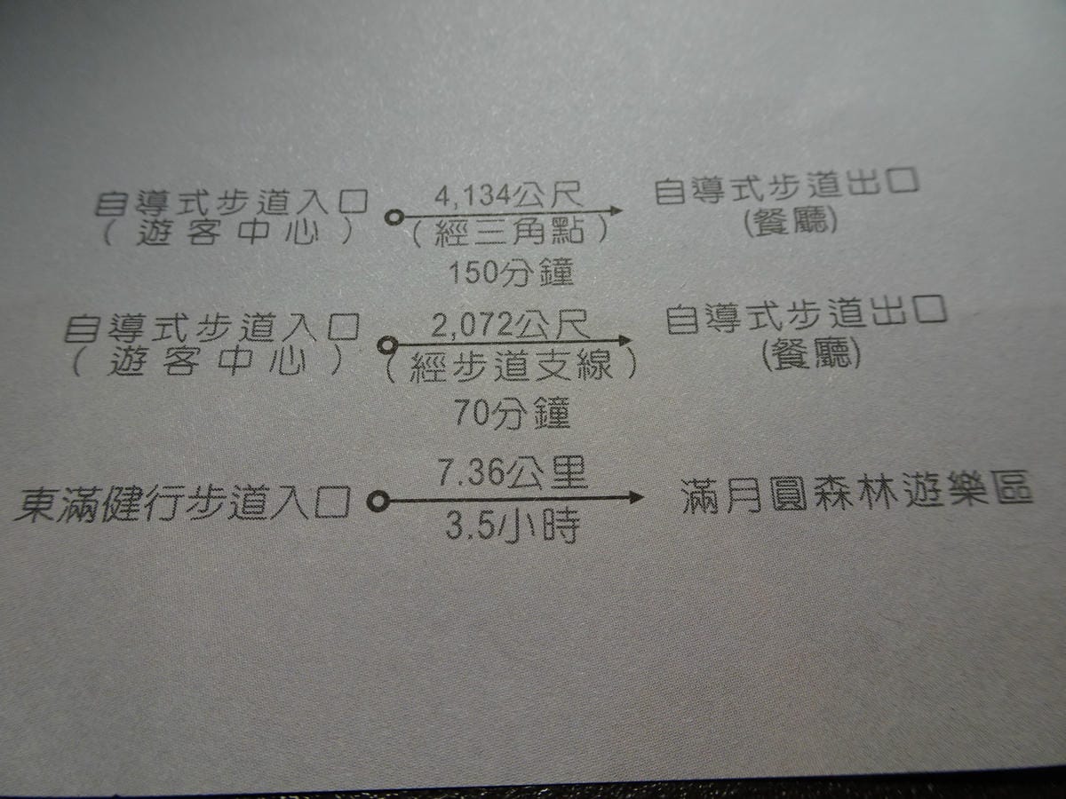 東眼山森林遊樂區-各步道路程 (4).JPG