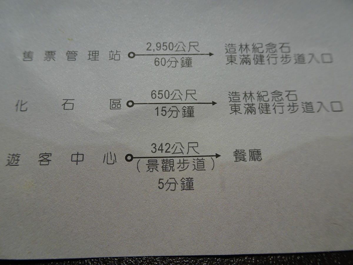 東眼山森林遊樂區-各步道路程 (3).JPG