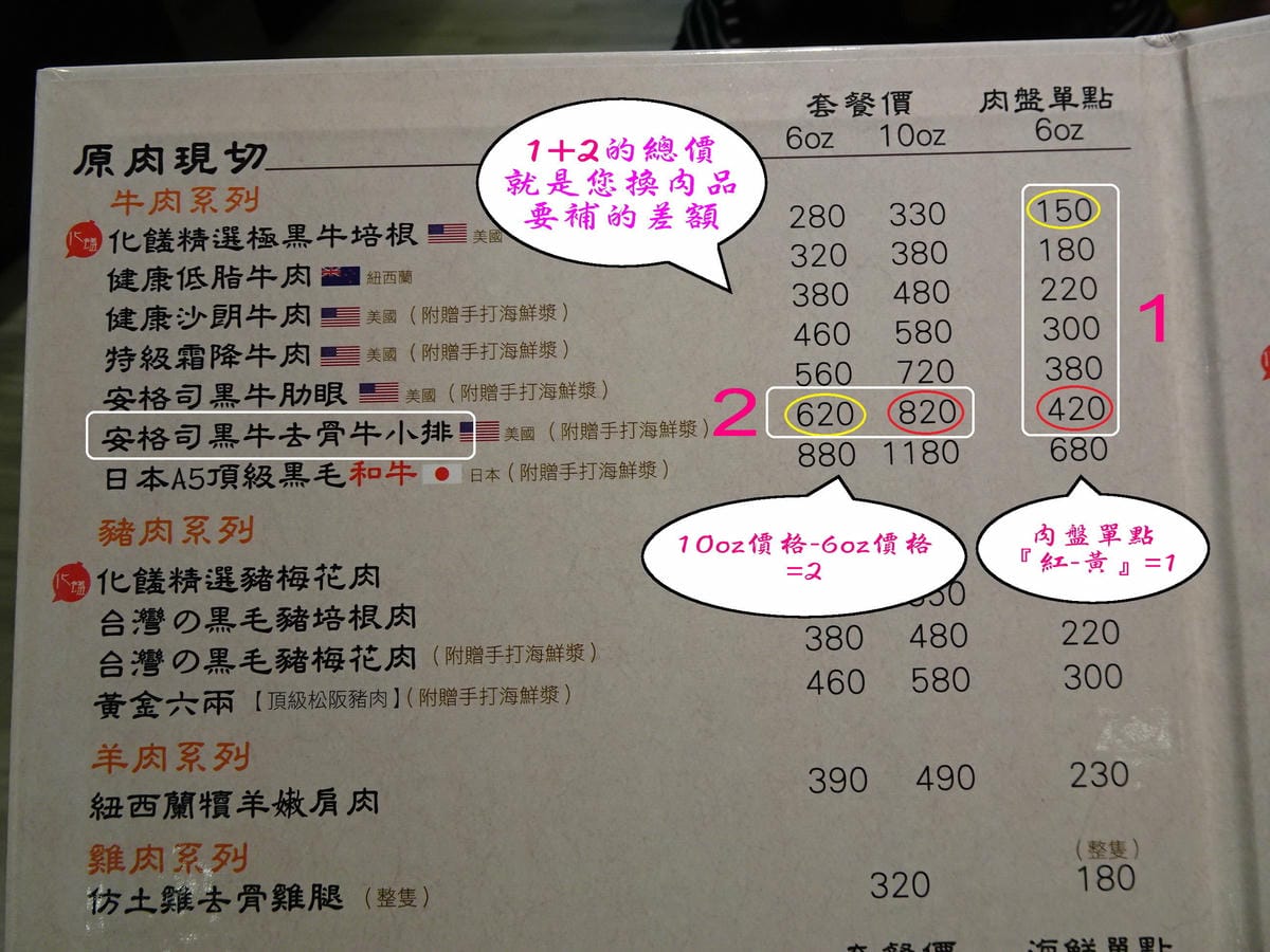 套餐肉品換去骨牛小排補差價方式.jpg