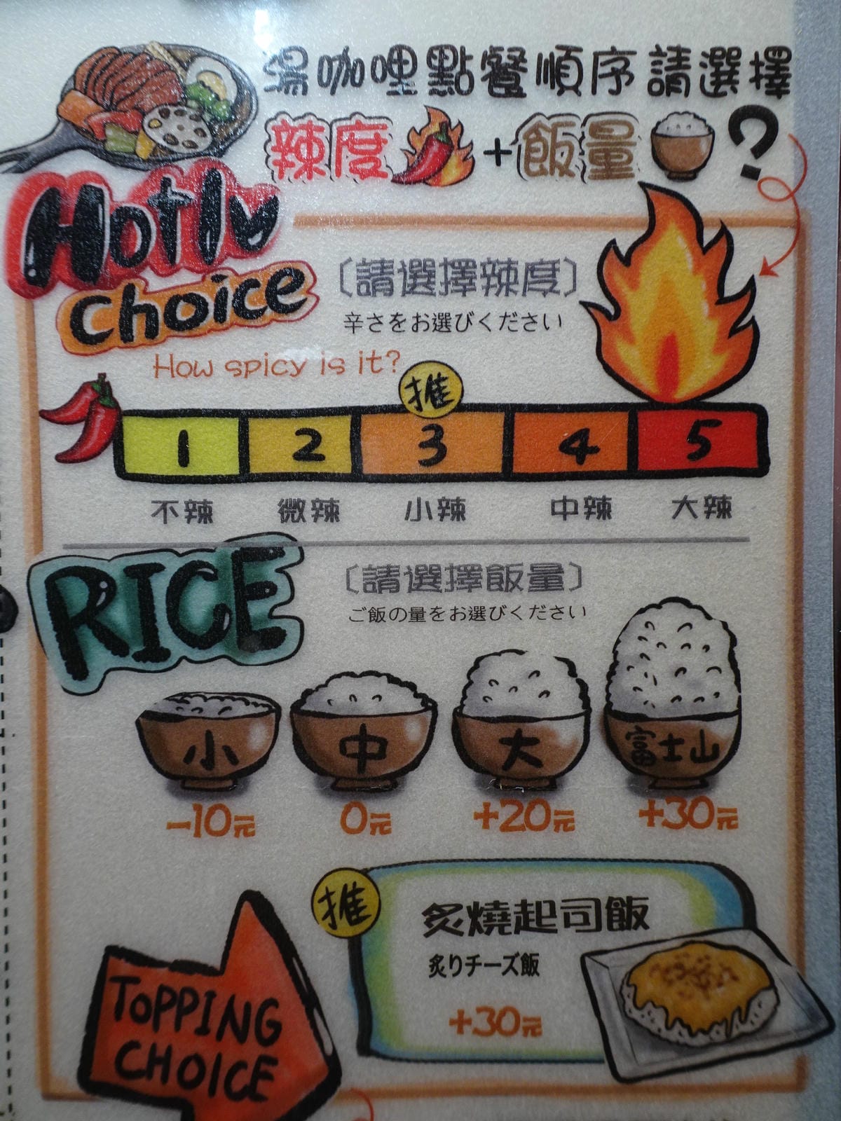 湯咖哩點餐順序-銀兔湯咖哩西門店.JPG 湯咖哩點餐順序-銀兔湯咖哩西門店.JPG