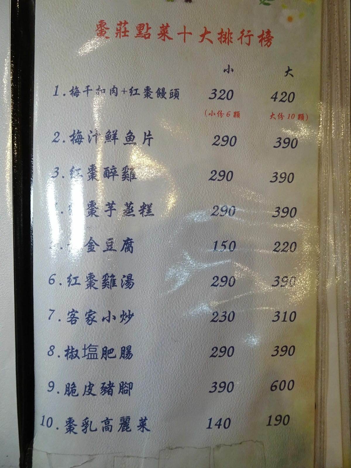 棗莊10大排行榜菜色.JPG