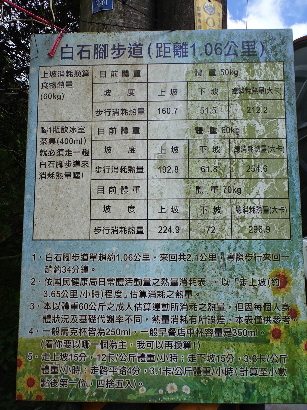 宜蘭-猴洞坑瀑布2019-8月 (7).JPG 宜蘭-猴洞坑瀑布2019-8月 (7).JPG