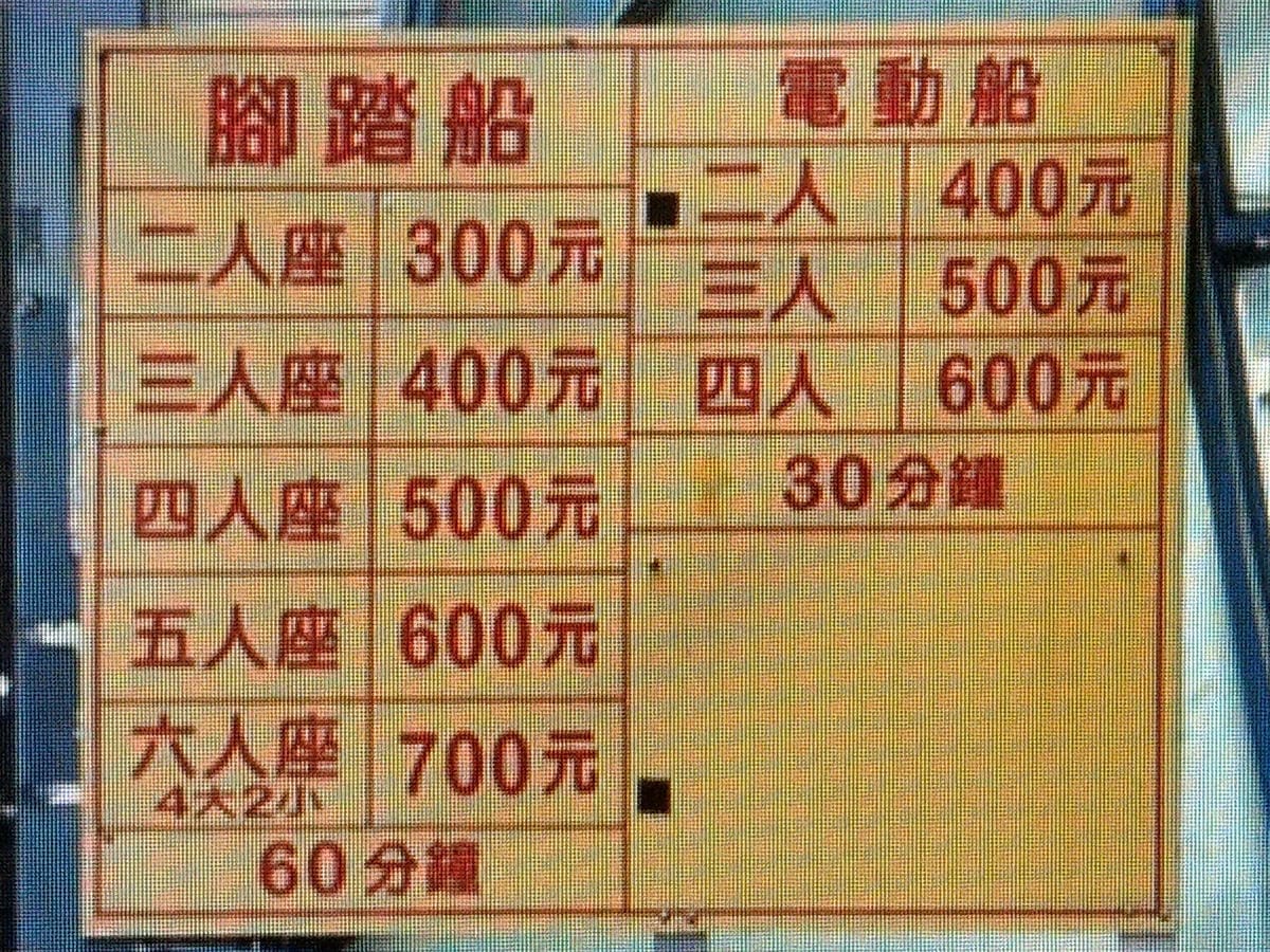 碧潭腳踏車船票 (2).jpg 碧潭腳踏車船票 (2).jpg