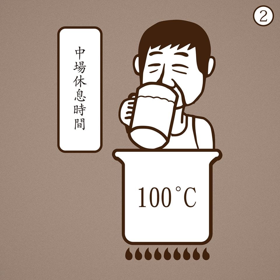 大叔製麵-煮麵步驟2.jpg 大叔製麵-煮麵步驟2.jpg