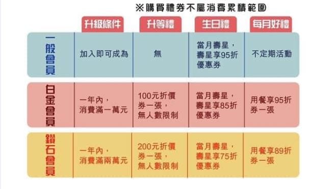 加入會員振興活動-金大鋤.JPG 加入會員振興活動-金大鋤.JPG