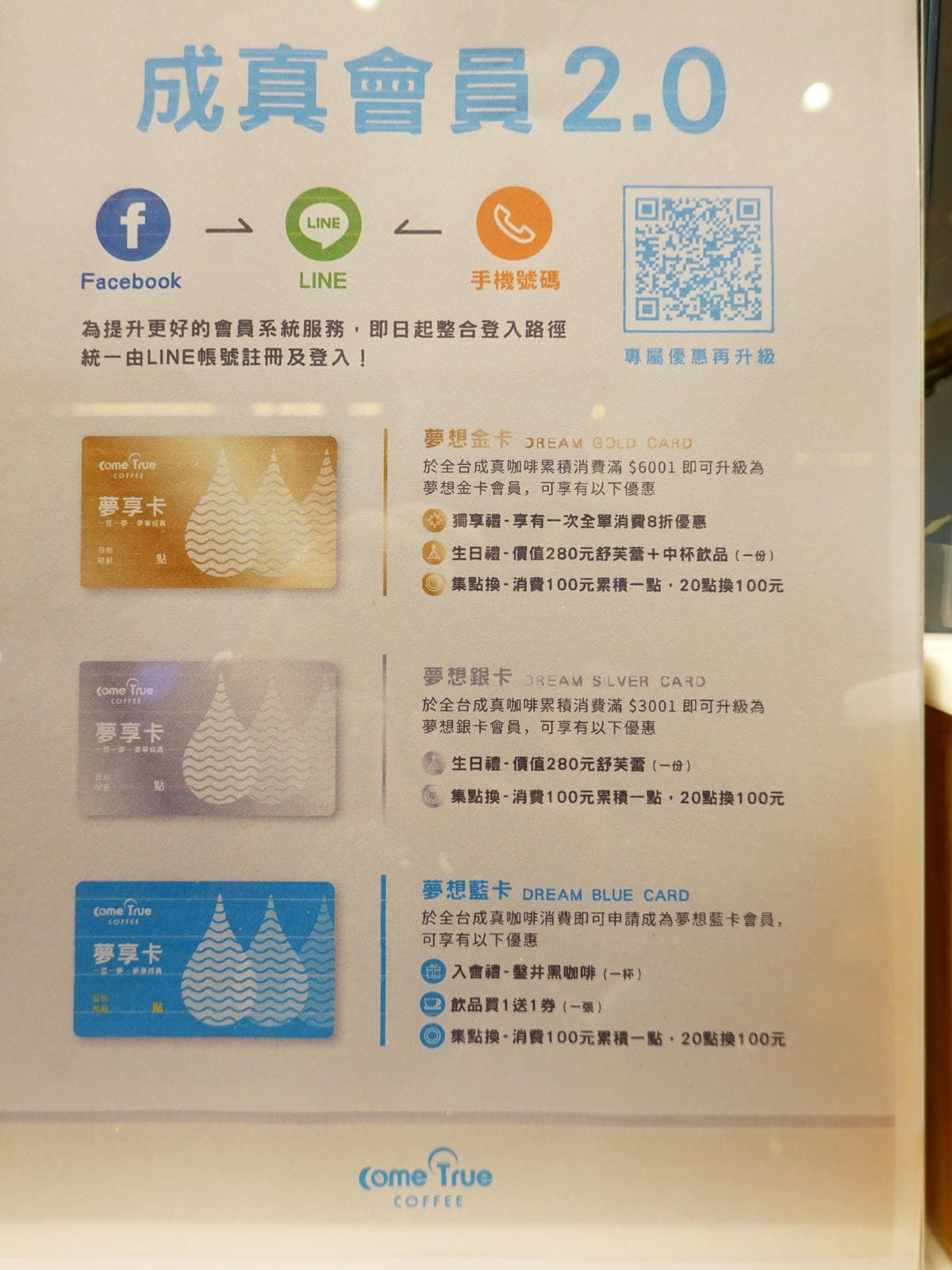 成真咖啡會級別 (2).JPG 成真咖啡會級別 (2).JPG
