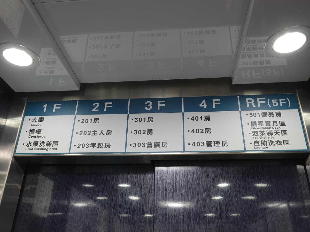 花蓮今古安民宿-每個樓層介紹.JPG