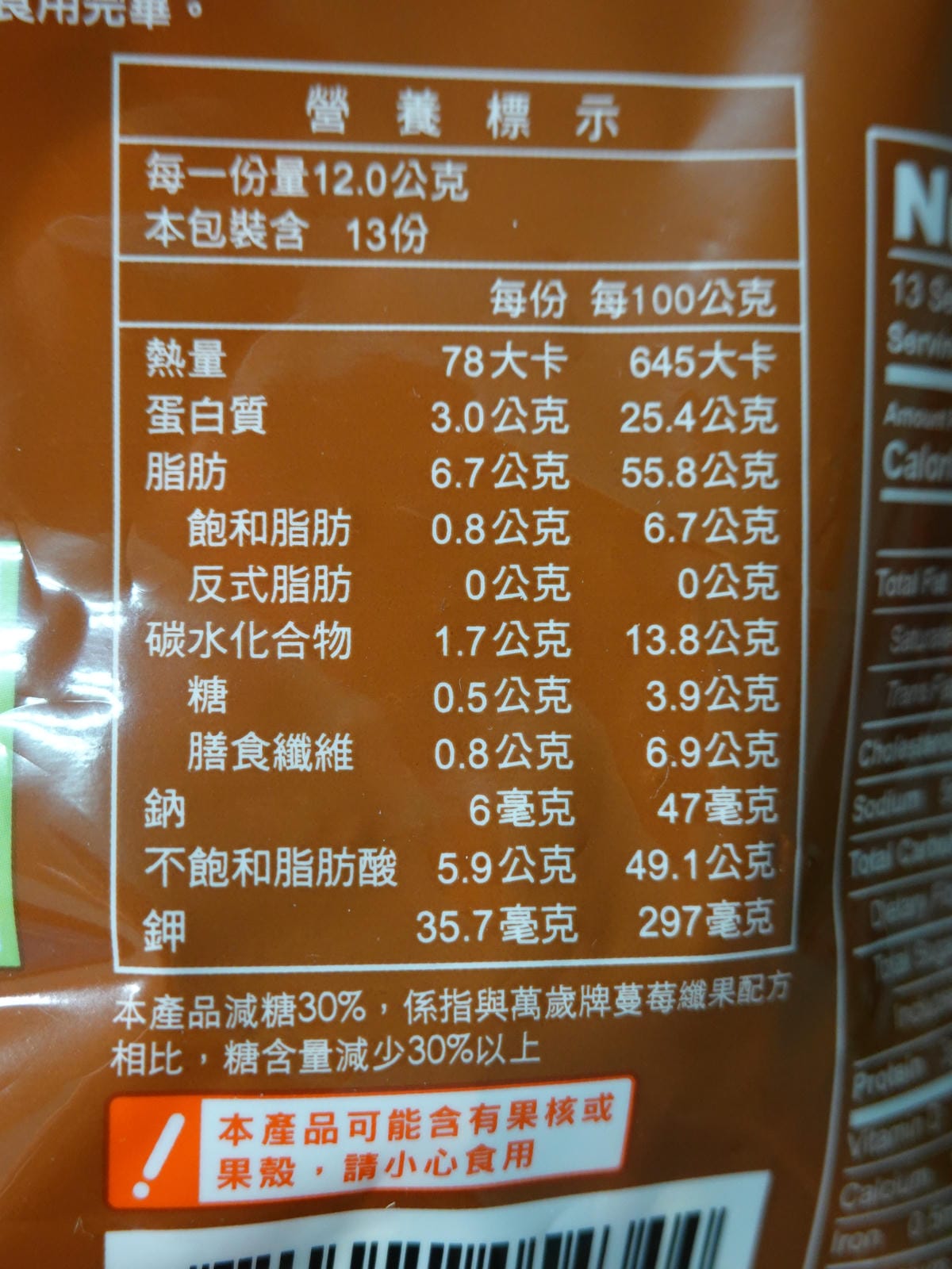 萬歲牌-薄鹽堅果綜合果 (3).JPG 萬歲牌-薄鹽堅果綜合果 (3).JPG