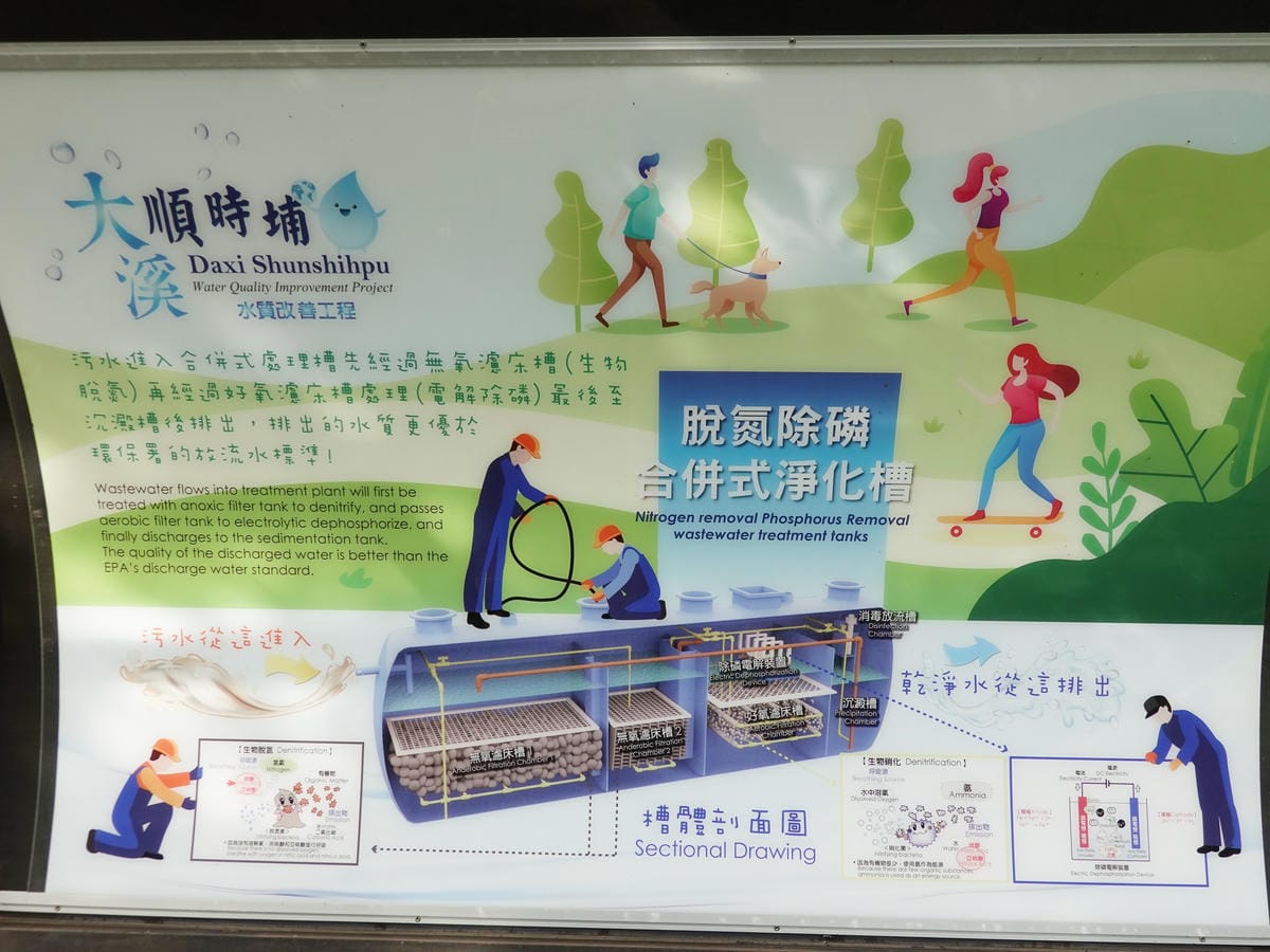 大溪順時埔水質改善設備 (4).JPG