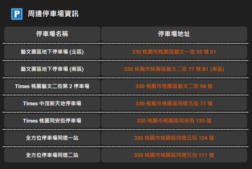 藝文特區周邊停車場-2022桃園萬聖城.png 藝文特區周邊停車場-2022桃園萬聖城.png