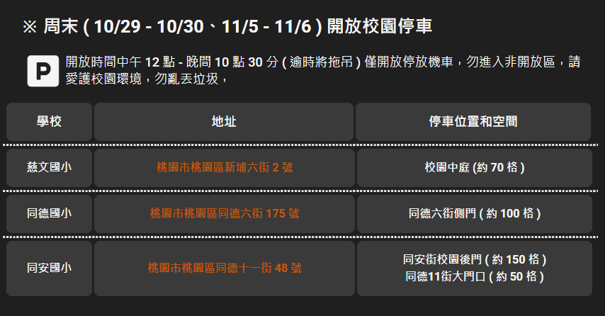 假日校園開放停車地點-2022桃園萬聖城.png 假日校園開放停車地點-2022桃園萬聖城.png