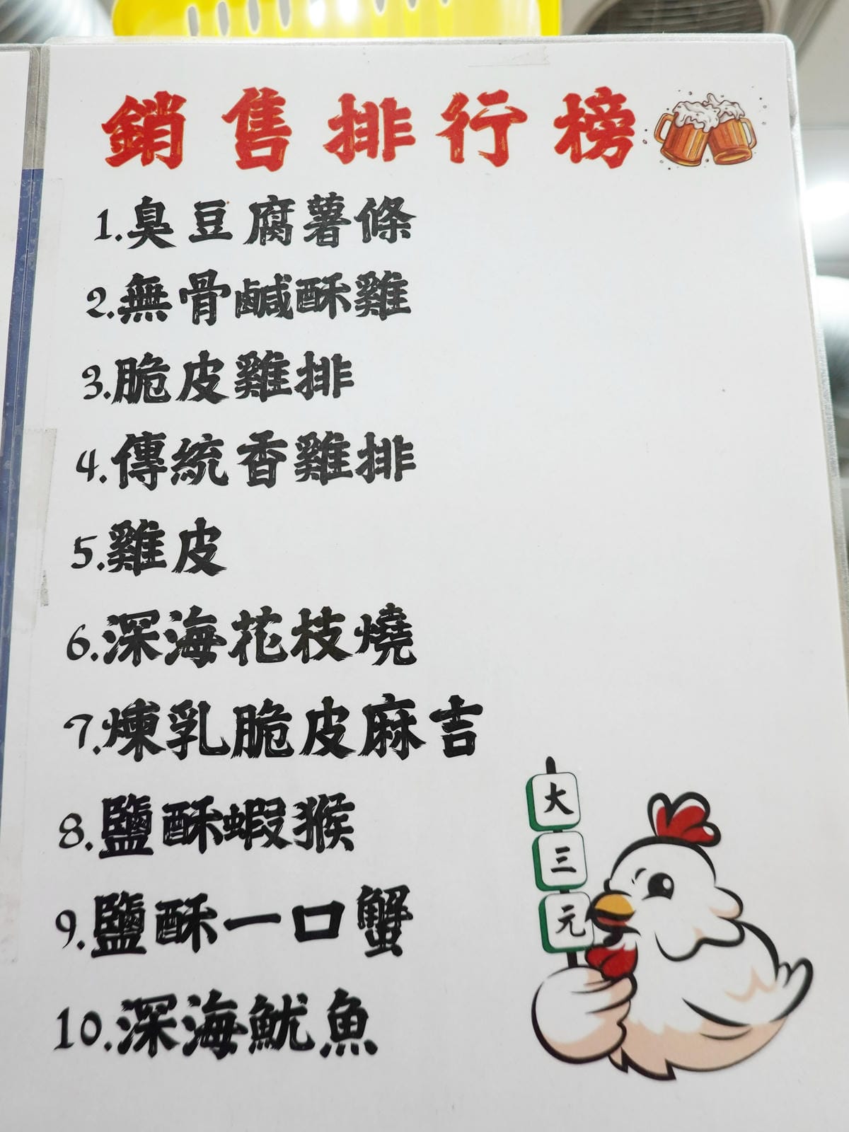 熱銷排行榜-大三元鹹酥雞.JPG 熱銷排行榜-大三元鹹酥雞.JPG