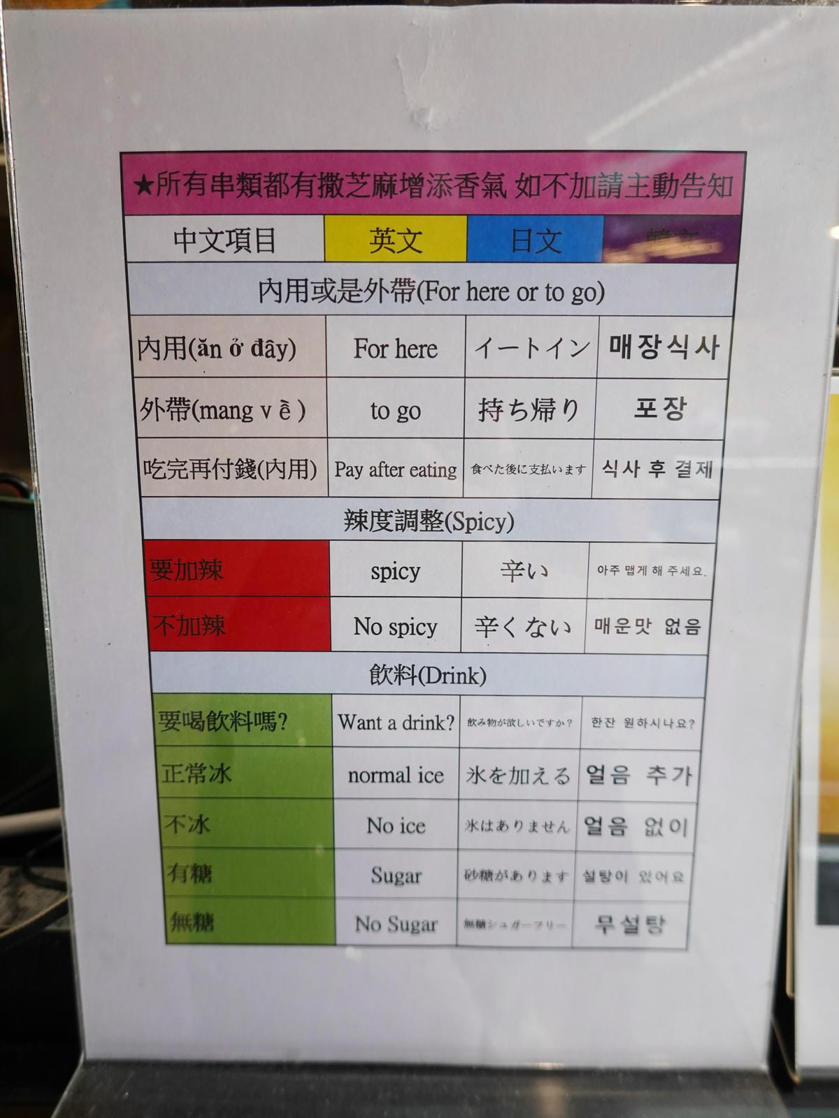 不加芝麻要告知-士林串燒.JPG
