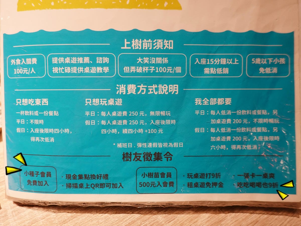 玩逗樹咖啡中原店消費方式.JPG 玩逗樹咖啡中原店消費方式.JPG