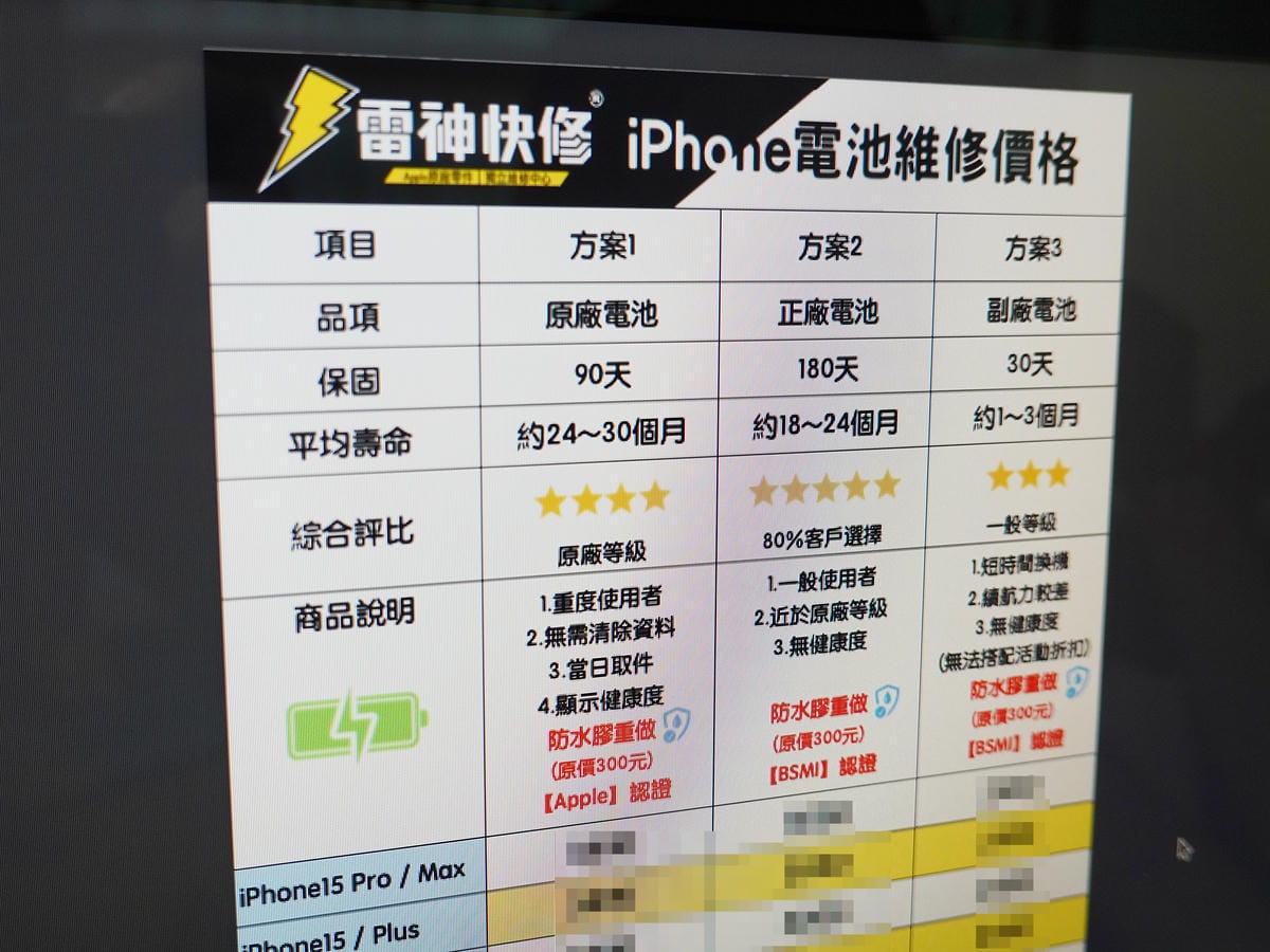 7原廠正廠副廠價格均不同-雷神快修太平總店.JPG