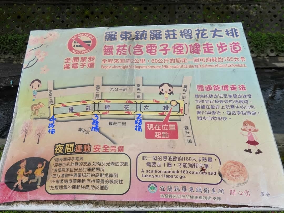 羅莊櫻花步道-各路口之路名與橋品.jpg
