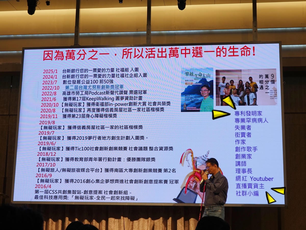 6生命鬥士賴志銘擁有多種頭銜.JPG