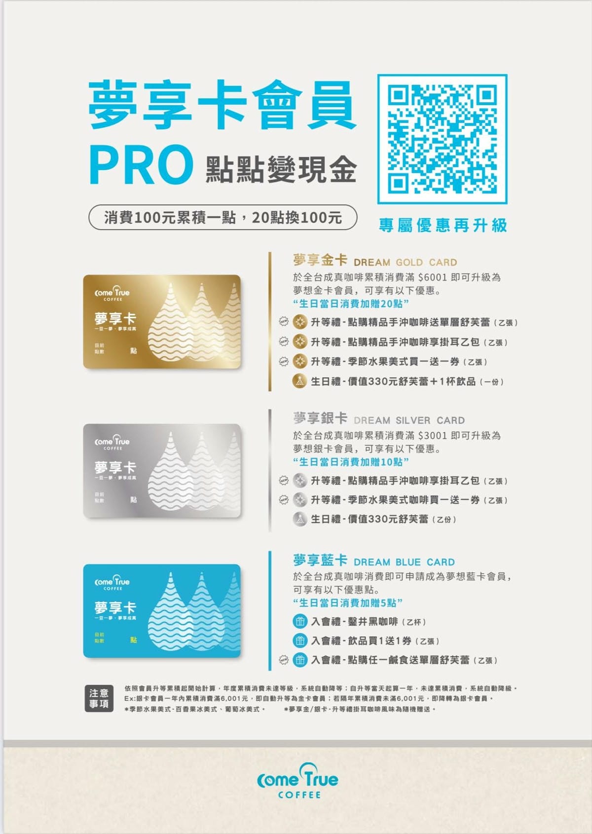 成真咖啡-夢想卡會員好康-2025成真咖啡桃園中正店.jpg 成真咖啡-夢想卡會員好康-2025成真咖啡桃園中正店.jpg