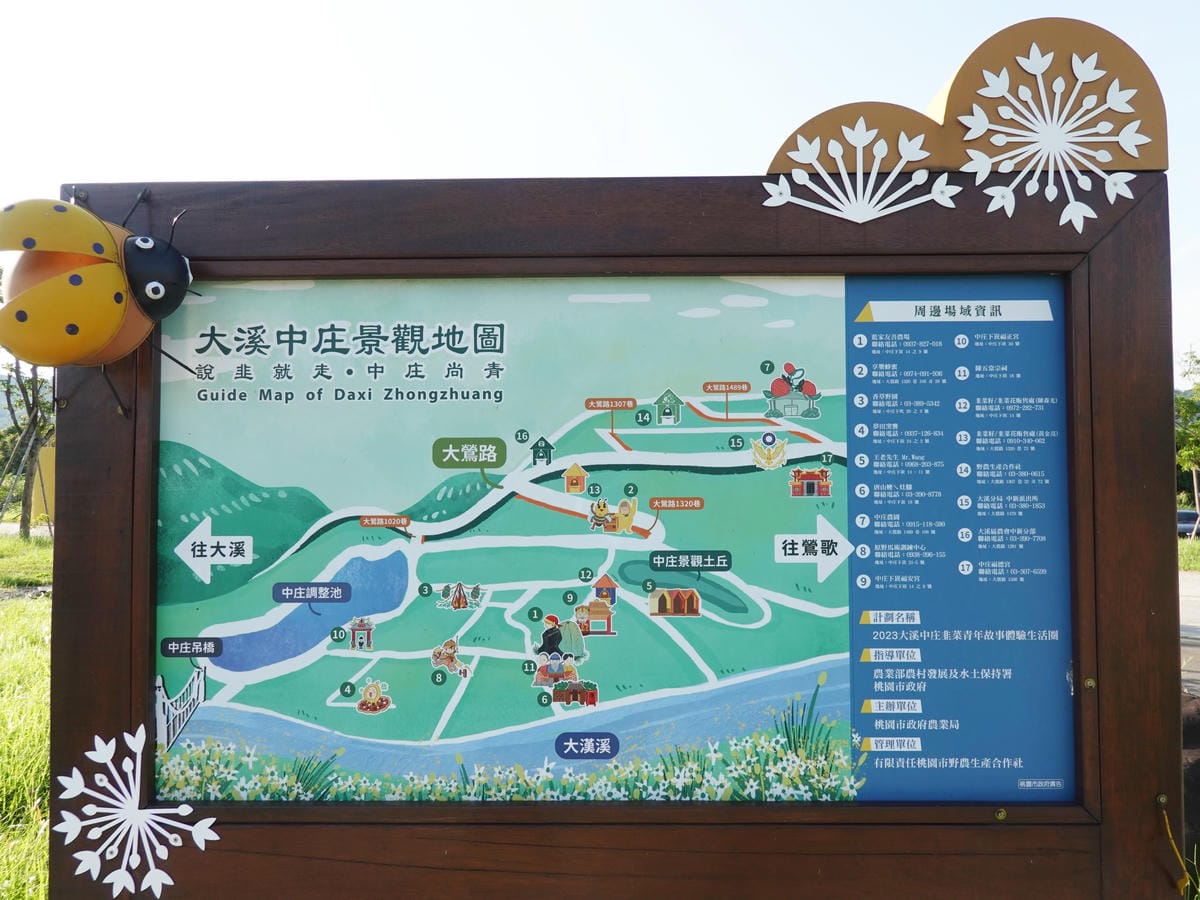 大溪中庄景觀地圖.JPG 大溪中庄景觀地圖.JPG