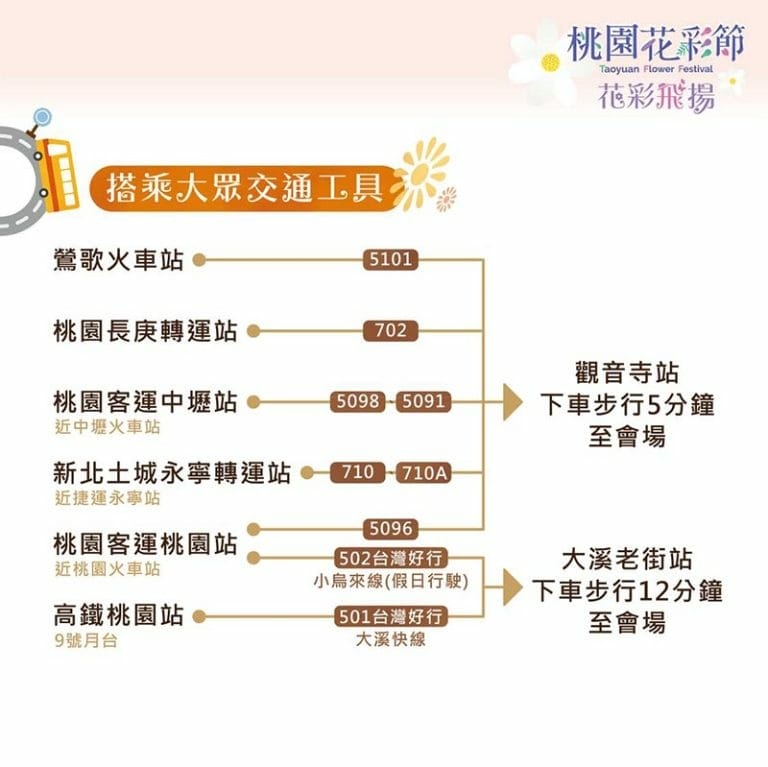 2025桃園花彩節-大眾搭乘交通工具.jpg