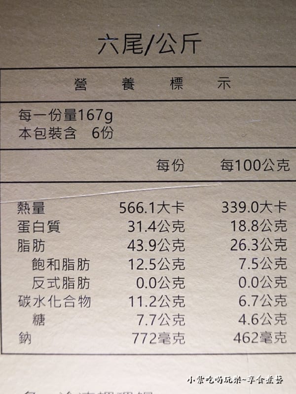 六尾禮盒-祐全蒲燒鰻營養標示.jpg 六尾禮盒-祐全蒲燒鰻營養標示.jpg