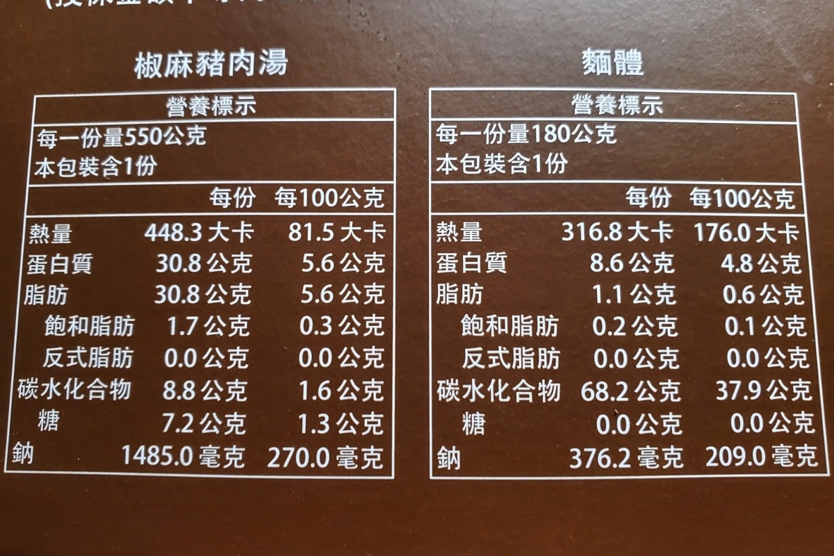 宅配好吃椒麻麵推薦/居家冷凍料理包分享【茗天香椒麻豬肉麵】肉量多又大塊/湯頭(醇香)順口不嗆辣/刀削麵體厚實又Q彈(加熱即食)快速上桌(麵食禮盒推薦)