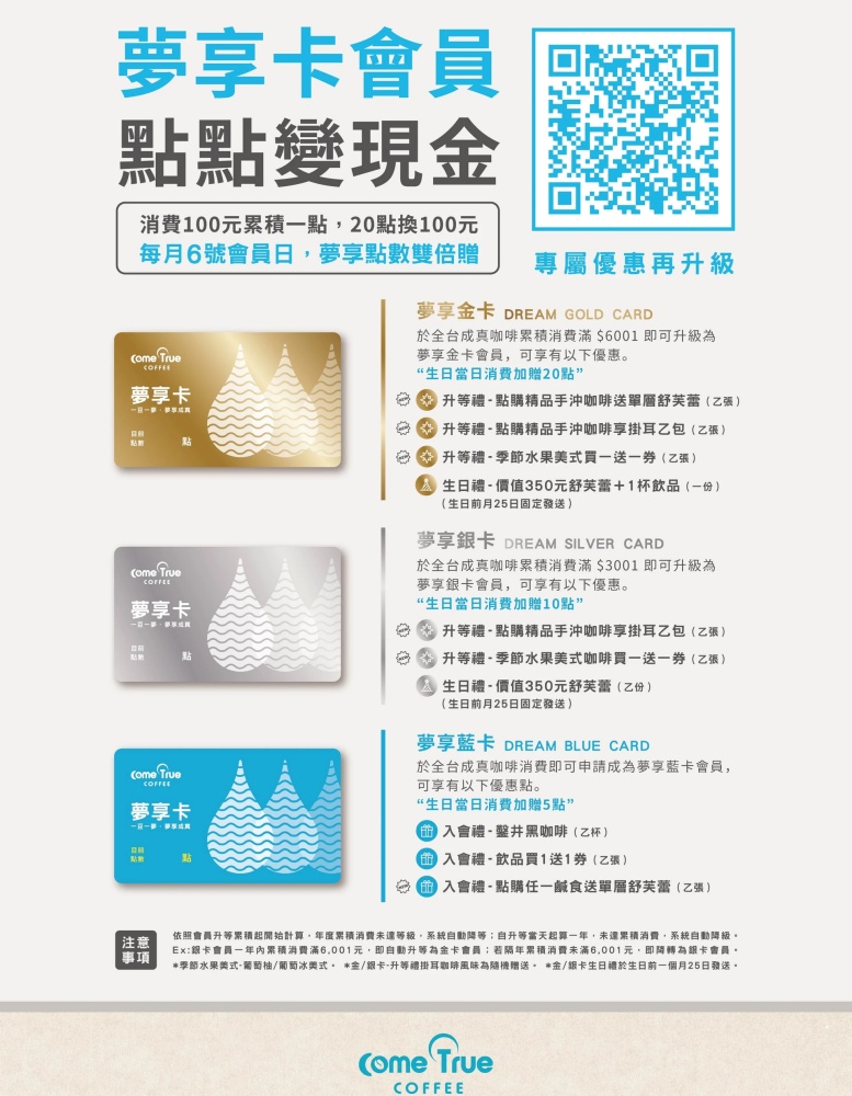 台北信義商圈百貨公司美食餐廳推薦【成真咖啡台北BELLAVITA信義店】貴婦百貨/寶麗廣場(早午餐/沙拉/義大利麵/燉飯/舒芙蕾厚鬆餅/下午茶/飲品咖啡)成真咖啡菜單 - 第5張圖 台北信義商圈百貨公司美食餐廳推薦【成真咖啡台北BELLAVITA信義店】貴婦百貨/寶麗廣場(早午餐/沙拉/義大利麵/燉飯/舒芙蕾厚鬆餅/下午茶/飲品咖啡)成真咖啡菜單